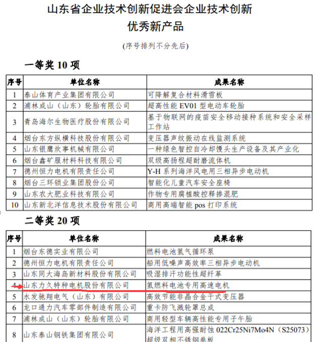 優(yōu)秀新產(chǎn)品氫燃料電池專用高速電機