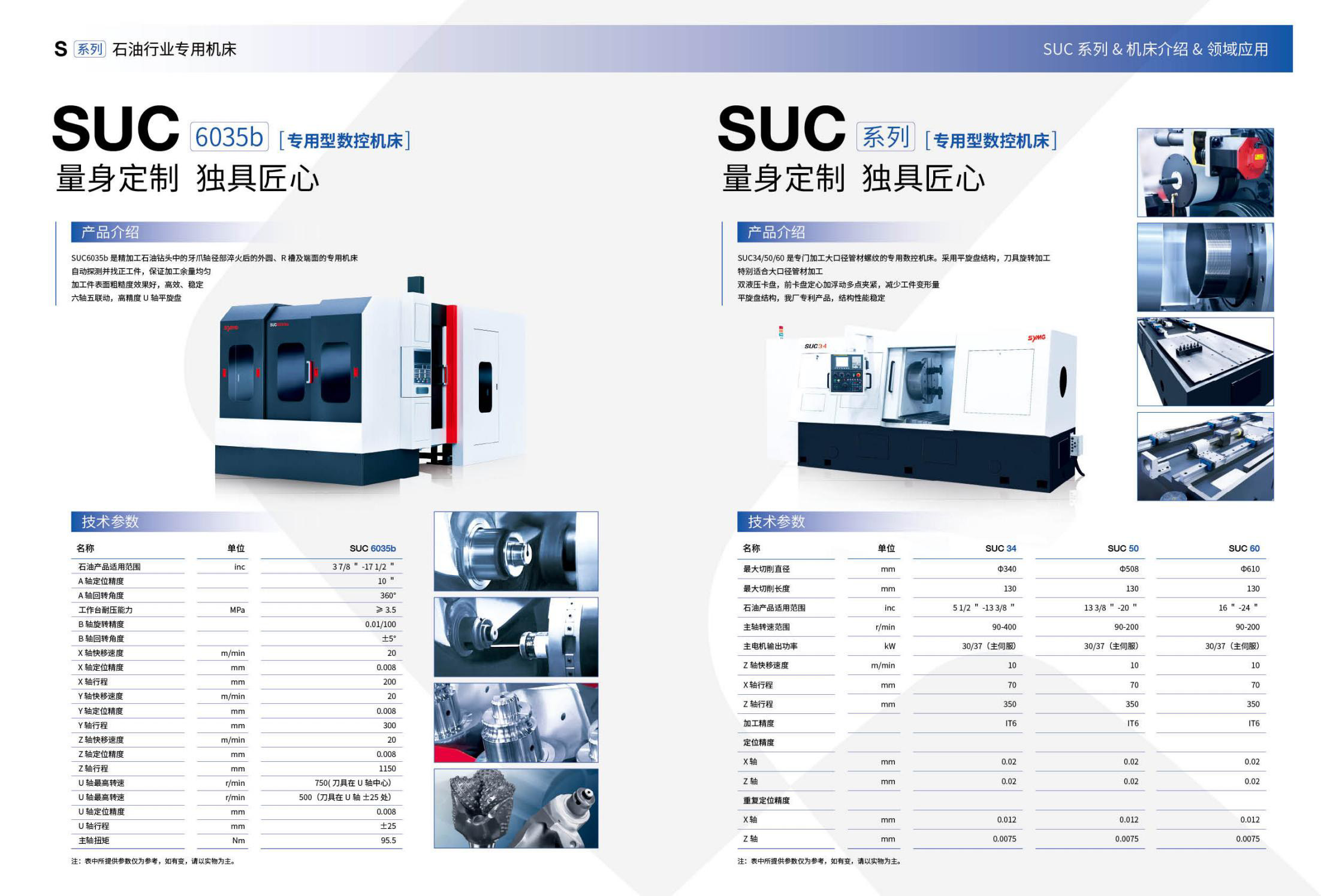 S系列石油行業(yè)專用機(jī)床(沈一2023)_03.jpg