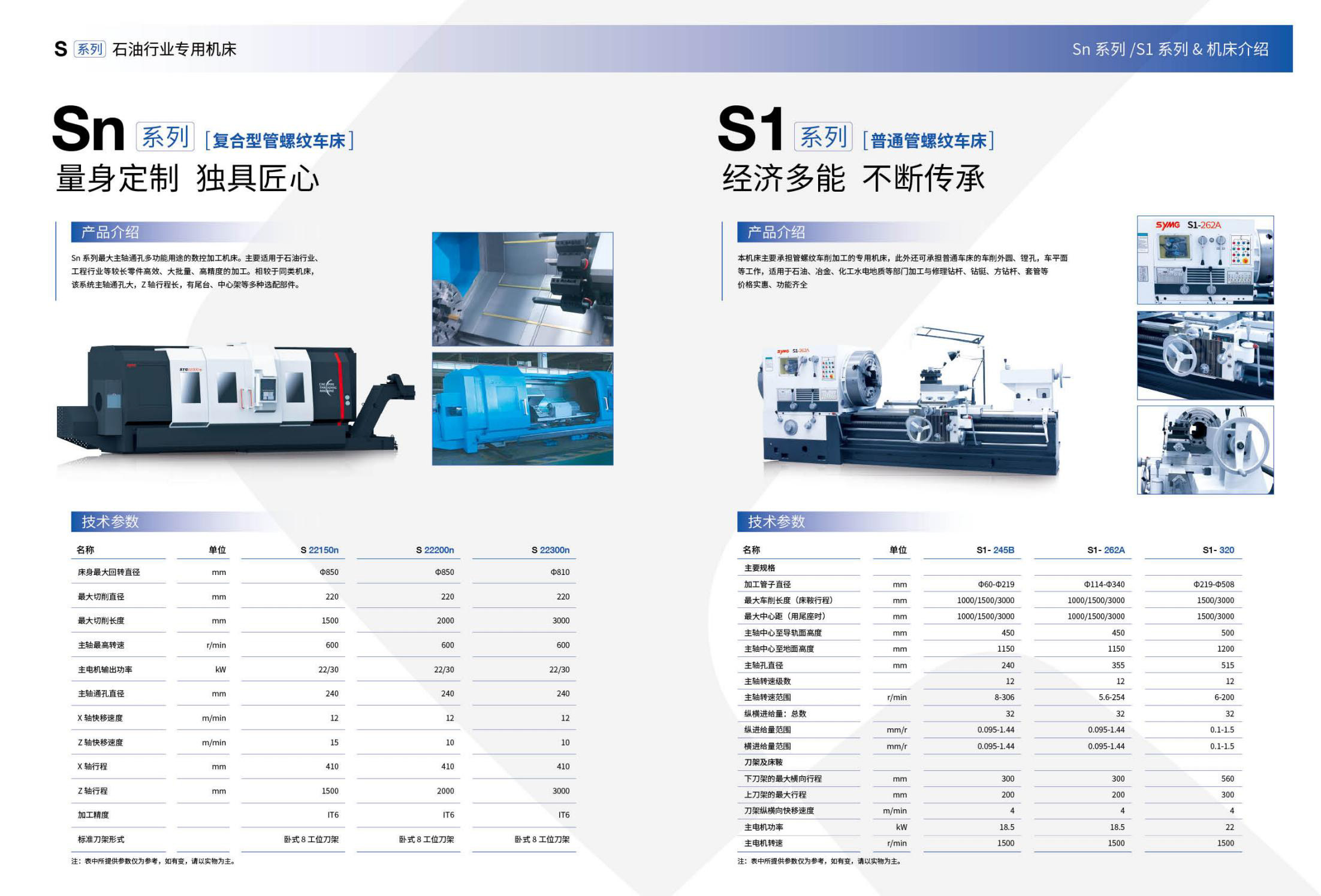 S系列石油行業(yè)專用機(jī)床(沈一2023)_04.jpg