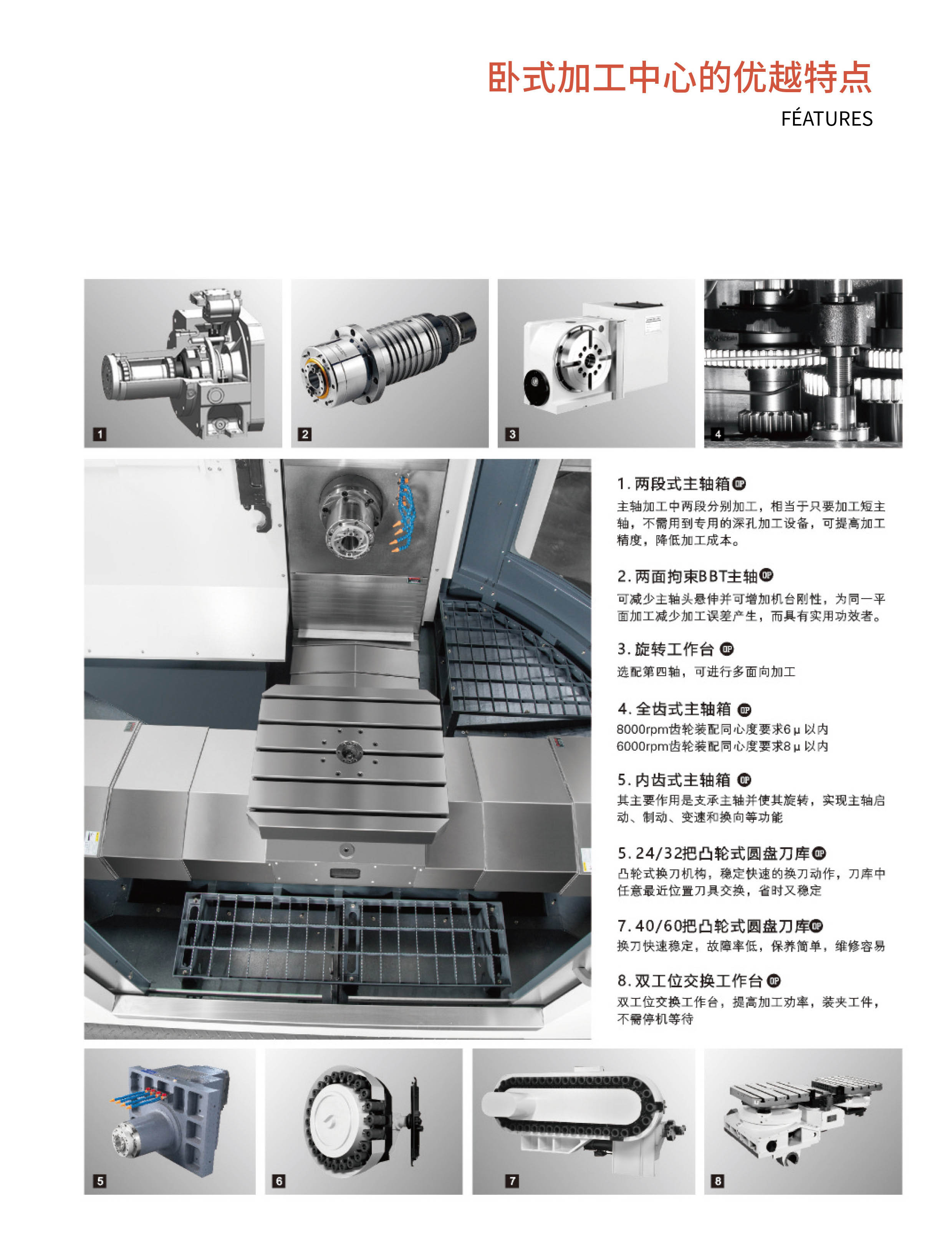 HM系列臥式加工中心2-2.jpg