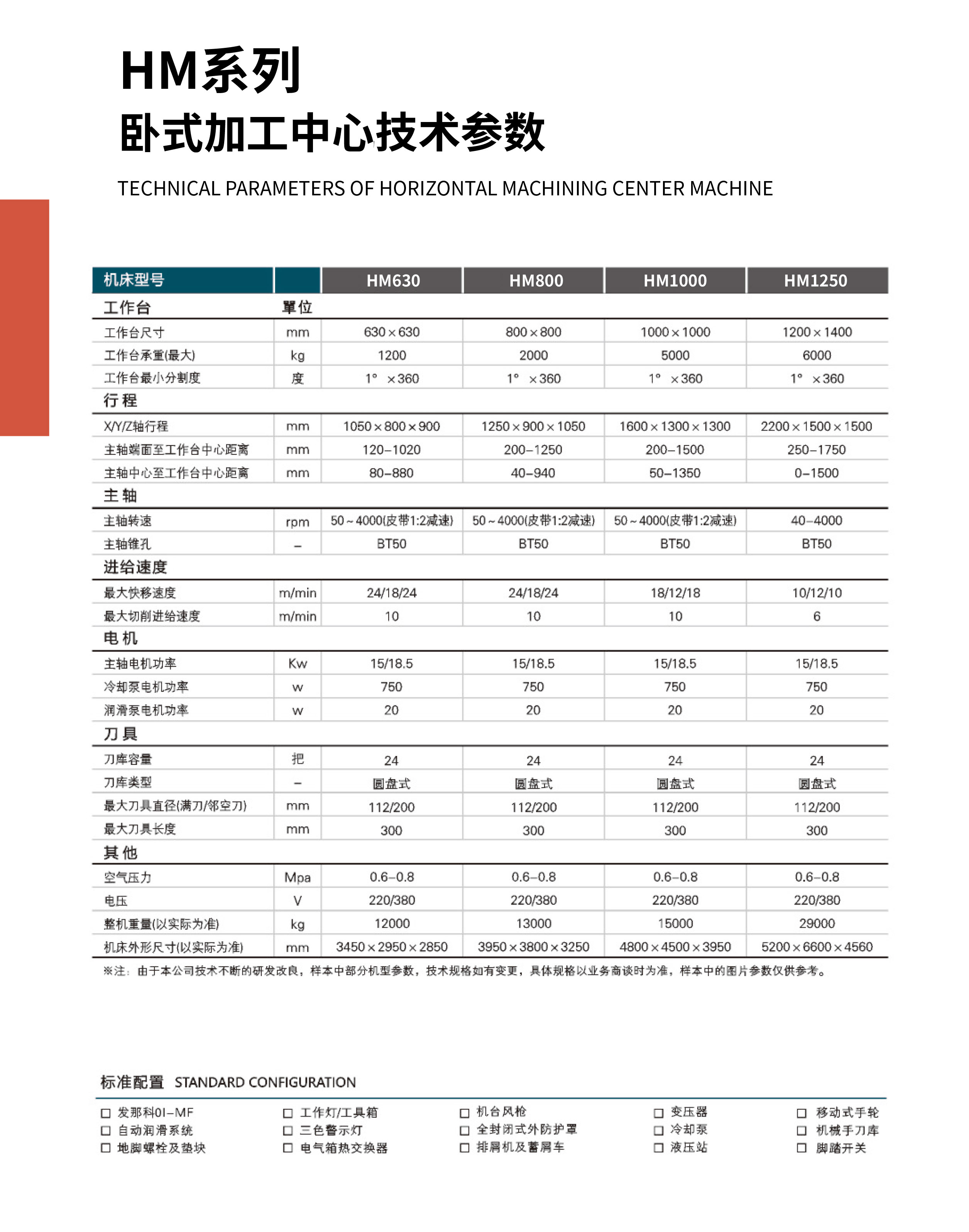 HM系列臥式加工中心2-1.jpg