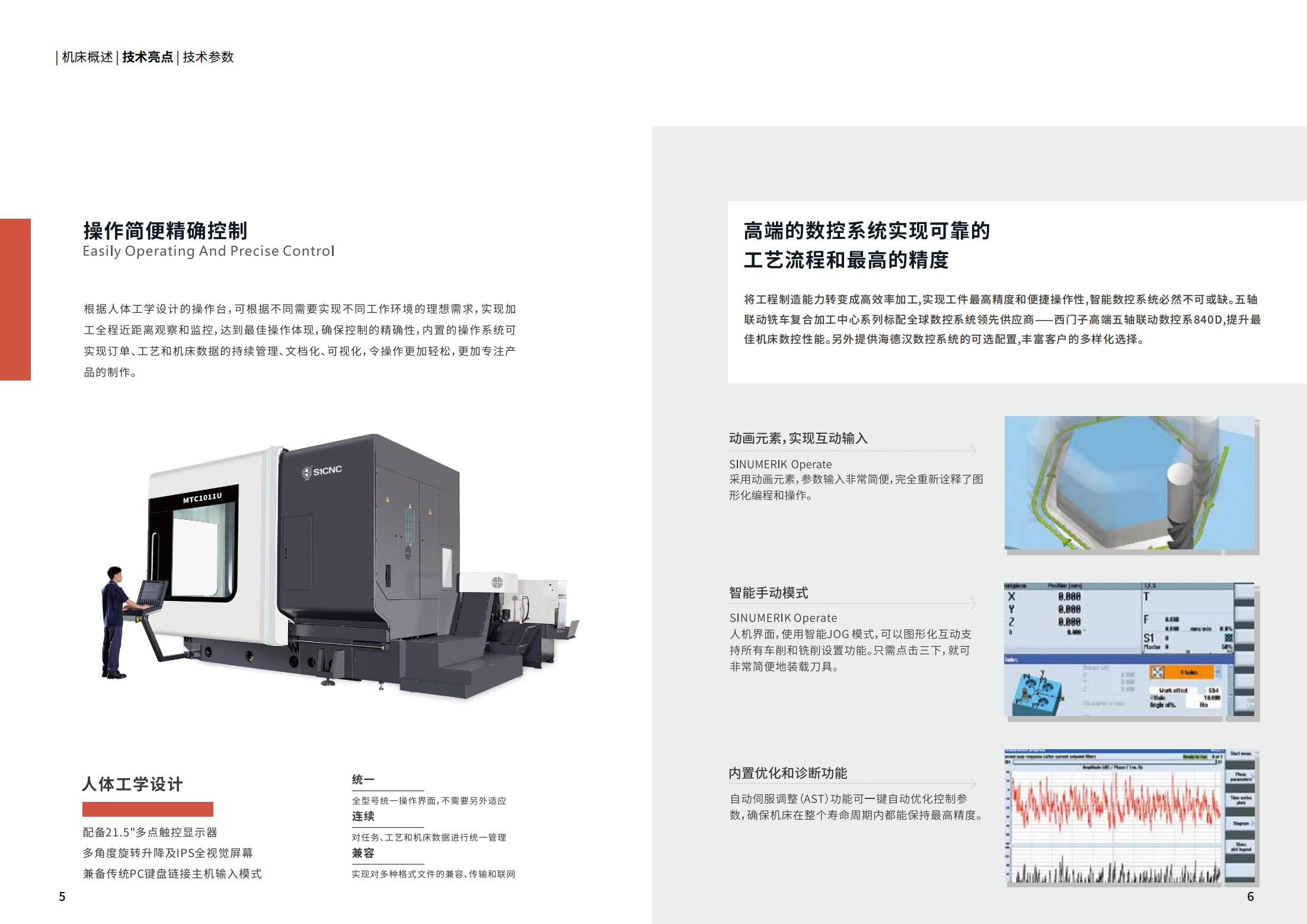 MTC系列五軸聯(lián)動(dòng)銑床復(fù)合加工中心（沈一2024）_03.jpg