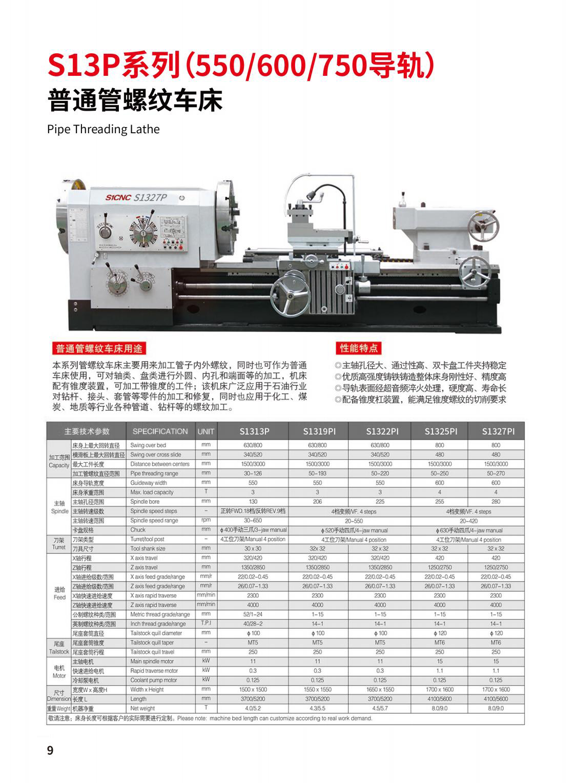 S(K)-P經(jīng)濟(jì)型管螺紋車床電子樣冊(cè)2024_041.jpg
